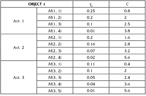 c13-tbl-0015.jpg