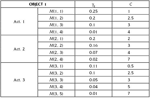 c13-tbl-0016.jpg