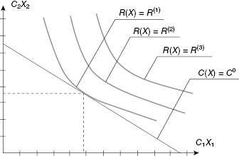 c3-fig-0001