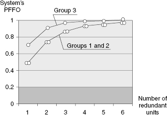 c5-fig-0004