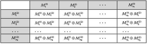 c6-tbl-0001.jpg