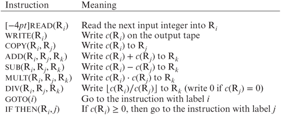 equation