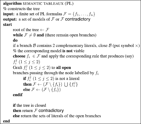 Figure 3.1