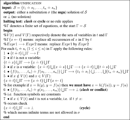 Figure 4.1