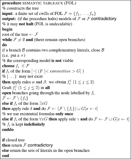 Figure 5.2