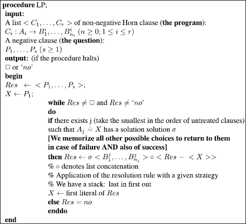 Figure 6.1