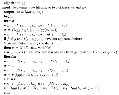 Figure 8.2