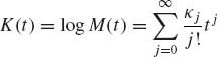 numbered Display Equation