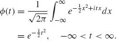 numbered Display Equation