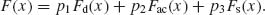 Unnumbered Display Equation