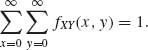 Unnumbered Display Equation