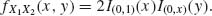 Unnumbered Display Equation