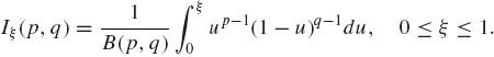 numbered Display Equation