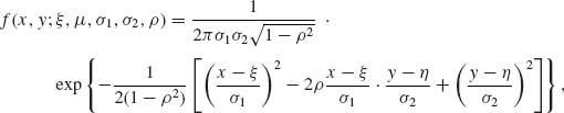 numbered Display Equation