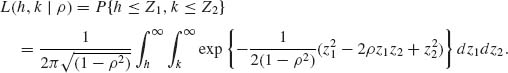 Unnumbered Display Equation