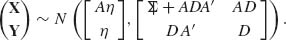 Unnumbered Display Equation