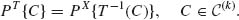 numbered Display Equation