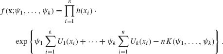 numbered Display Equation