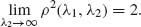 Unnumbered Display Equation