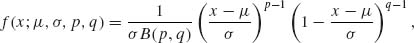 Unnumbered Display Equation