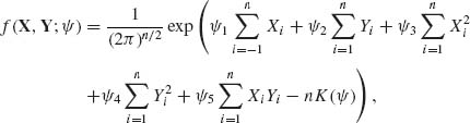 Unnumbered Display Equation