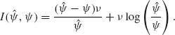 Unnumbered Display Equation