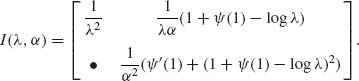 Unnumbered Display Equation