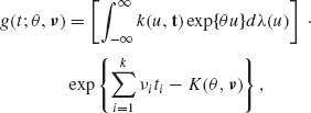 numbered Display Equation