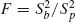 numbered Display Equation