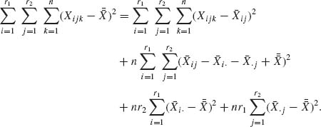 numbered Display Equation