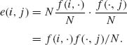 numbered Display Equation