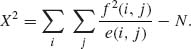 numbered Display Equation