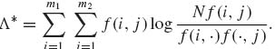 numbered Display Equation