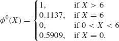 Unnumbered Display Equation