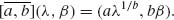 Unnumbered Display Equation