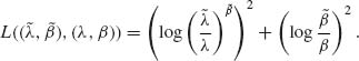 Unnumbered Display Equation