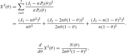 Unnumbered Display Equation