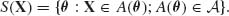 numbered Display Equation