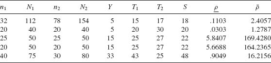 Table06-1