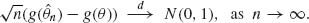 numbered Display Equation