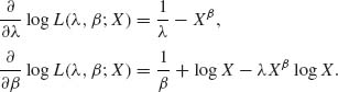 Unnumbered Display Equation