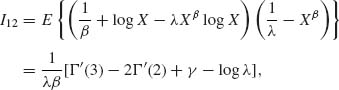 Unnumbered Display Equation