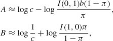 numbered Display Equation