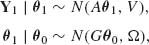 Unnumbered Display Equation