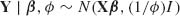 Unnumbered Display Equation