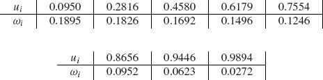 Unnumbered Display Equation