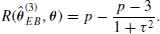 numbered Display Equation