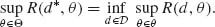 Unnumbered Display Equation