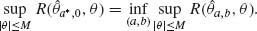 Unnumbered Display Equation