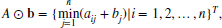 numbered Display Equation